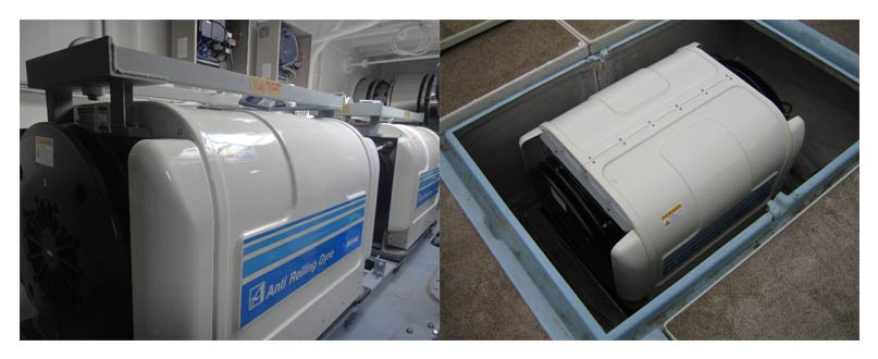 Gyro Stabilizers Installed Gyro Stabilizers Installed